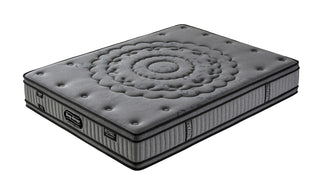 Royal Comfort Firm Double Sided Summer/Winter Queen Mattress